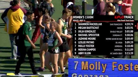 Men's 1500m, Heat 10 (First 200m)