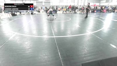 U20 Women - 53 lbs Champ. Round 1 - Sereena Baca, CA vs Jasmine Luedtke, IA
