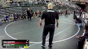 60 lbs Quarterfinals (8 Team) - Theo Swedberg, Iowa USA Red vs Braydon Lopez, Team Missouri