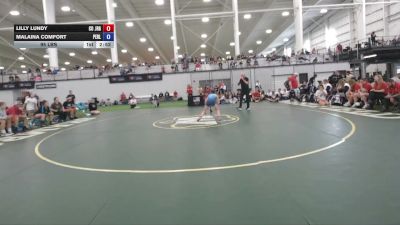 95 lbs Lilly Lundy, Colorado vs Malaina Comfort, Pennsylvania Blue