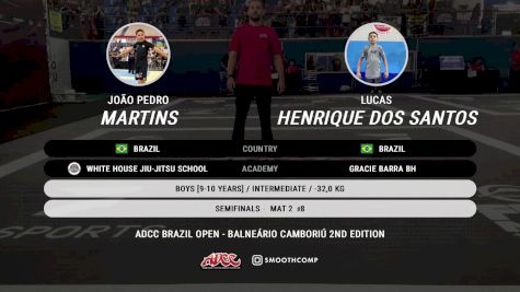 Lucas Henrique Dos Santos vs João Pedro Martins 2024 ADCC Balneario Open