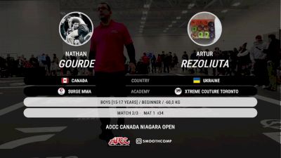 Nathan Gourde vs Artur Rezoliuta 2025 ADCC Niagara Open