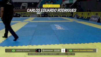 JORDAN vs CARLOS 2026 PBJJF Grand Slam Goiania International Championship