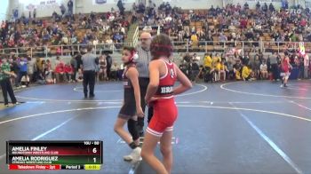 107 lbs Round 3 - Caroline Kearns, Sycamore vs Nevaeh Hunter, Elgin High School