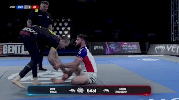 Chris Wojcik vs Eoghan O'Flanagan 2026 Polaris 35