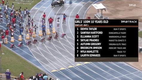 Youth Girls' 100m, Finals 1 - Age 10