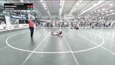 100 lbs Consi Of 8 #1 - Nicole Abrego, KS vs Addie Shaw, SC
