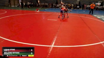 85 lbs Finals (8 Team) - Benjamin Nething, Paynesville vs Logan Stoks, Canby