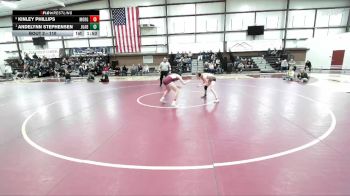 110 lbs Quarterfinal - Andelynn Stephensen, Juab vs Kinley Phillips, Morgan