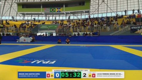 LUCAS FERREIRA MIGUEL DO NASCIME vs MIGUEL DOS SANTOS 2026 FPJJ Circuito Paulista GI Etapa 3