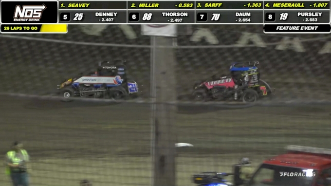 Feature | 2023 USAC Midgets at Macon Speedway