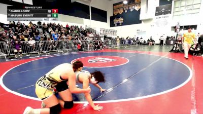 140 lbs Quarterfinal - Gianna Lopez, Peninsula vs Masuimi Everitt, Mayfair