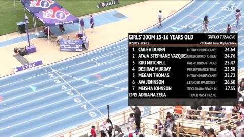 Youth Girls' 200m, Finals 6 - Age 15-16