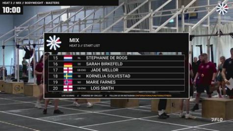 Mixed Junior - IF3 Championship Heat 3