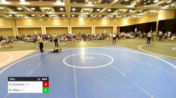 61 lbs Consi Of 4 - Regan Kinneman, Thorobred WC vs Michael Dillon, Dethrone