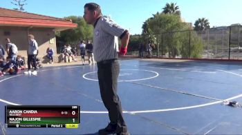 120 lbs Cons. Round 5 - Jose Ordonez, Redwood vs Arsalan Habibi, Eastlake