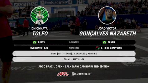 João Victor Gonçalves Nazareth vs Dhionnata Tolfo 2024 ADCC Balneario Open