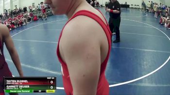 220 lbs Finals (8 Team) - Max Kopplin, Iowa USA Red vs Ceasar Salas, Indiana Gold