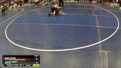 70 lbs Cons. Round 2 - Heidi Graff, Iron County Wrestling Academy vs Amaiya Hiatt, WESTLAKE