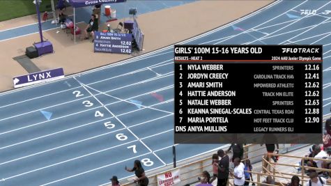 Youth Girls' 100m, Finals 3 - Age 15-16
