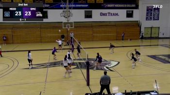 Replay: Middlebury College vs Saint Michael's | Sep 10 @ 7 PM