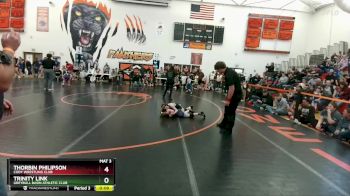 Replay: Mat 3 - 2024 Powell 3-Style Tournament | Apr 6 @ 8 AM