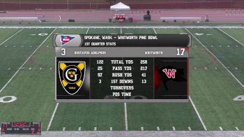 Replay: Gustavus Adolphus vs Whitworth | Sep 6 @ 1 PM