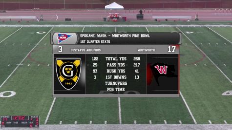 Replay: Gustavus Adolphus vs Whitworth | Sep 6 @ 1 PM