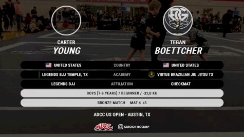 Carter Young vs Tegan Boettcher 2024 ADCC Austin Open