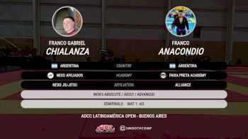 Franco Gabriel Chialanza vs Franco Anacondio 2026 ADCC Buenos Aires Open