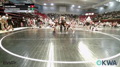 83 lbs Rr Rnd 3 - Creed Houston, Skiatook Youth Wrestling vs Brody Harris, Bartlesville Wrestling Club