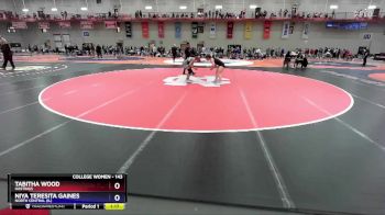 Replay: Mat 5 - 2023 North Central Women`s College Open | Dec 10 @ 9 AM