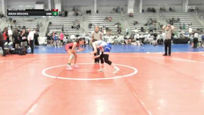 120 lbs Rr Rnd 2 - Nicole Kuta, Nebraska Blue - HSG vs Jeeah Brooks, Cowrock WC - HSG