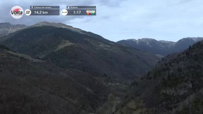 Replay: Volta Ciclista a Catalunya | Mar 21 @ 2 PM