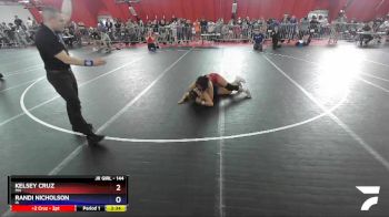 144 lbs Round 2 - Kelsey Cruz, MN vs Randi Nicholson, IA