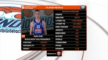 BUD vs PAO | 2018-19 EuroLeague