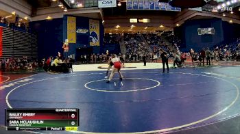 125 lbs Quarterfinal - Bailey Emery, University vs Sara Mclaughlin, Choate Rosemary