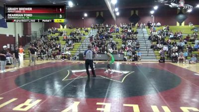 Replay: Summerville H.S., SC @ Ashley Ridge, SC | Jan 21 @ 7 PM