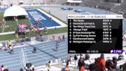 Youth Men's 4x400m Relay Championship, Finals 1 - Age 17-18