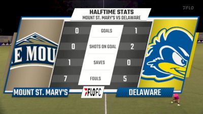 Replay: Mount St. Mary's vs Delaware | Sep 10 @ 7 PM