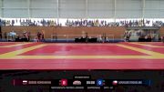 Marqués Riquelme vs Sergei Korchagin 2025 ADCC South American Championship