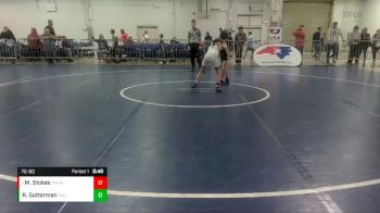 76-80 lbs Round 3 - Memphis Stokes, Tar Heel Kids Wrestling Club vs Reign Gutterman, Shamrock Wrestling Club