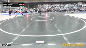 124 lbs Consi Of 4 - Bailey Chafin, Sweet Home vs Anna Krizan, Ladysmith Lumberjacks