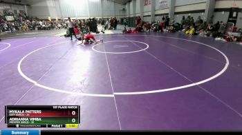 100 lbs Placement (4 Team) - Adrianna Vimba, Prosper (Girls) vs Mykala Patters, Katy (Girls)