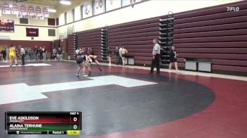 JV-2 lbs Round 3 - Eve Askildson, Mason City vs Alaina Terhune, Independence