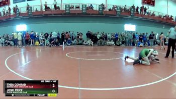 102 lbs Champ. Round 1 - Josie Price, Floyd Wrestling Club vs Thea Conrad, Burris Owls Wrestling Club