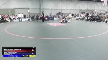 125 lbs Placement Matches (16 Team) - Mackenzie English, California Red vs Emily Beckley, Oklahoma