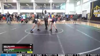 152 lbs Round 6 (10 Team) - Eyan Chavez, Team Shutt vs Ben Williams, Patriots