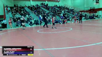 Replay: Mat 1 - 2024 2024 Boxer open | Jan 21 @ 9 AM