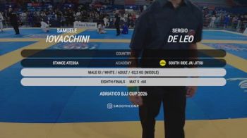 Sergio De Leo vs Samuele Iovacchini 2026 UIJJ ADRIATICO BJJ CUP